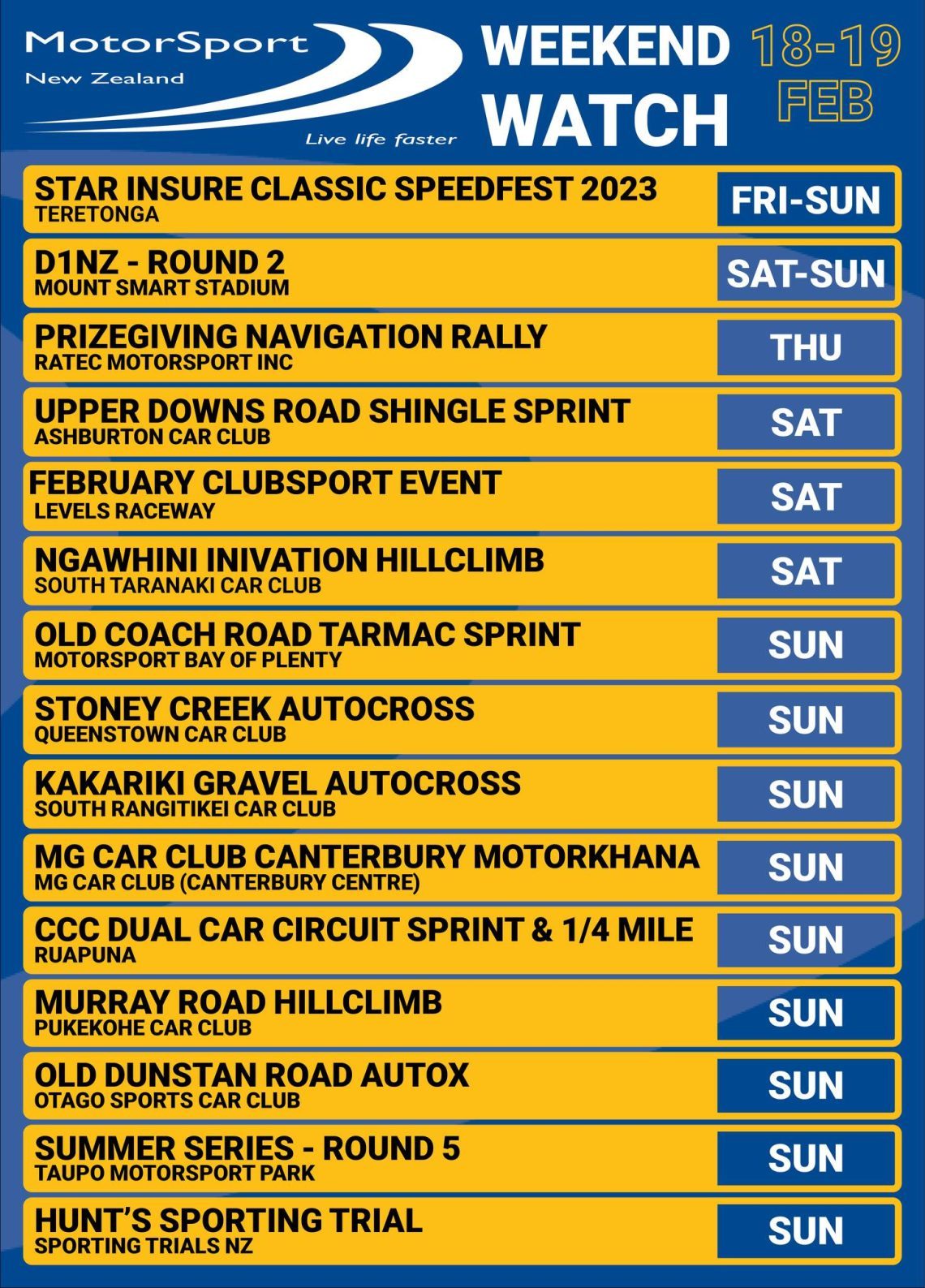 Motorsport Diary Kiwis competing abroad this weekend VelocityNews