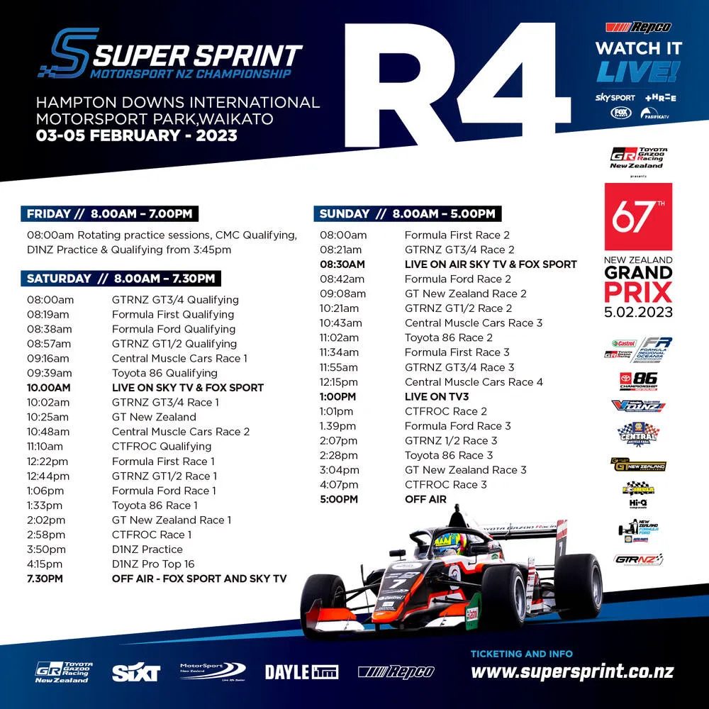 67th New Zealand Grand Prix (NZGP) event schedule